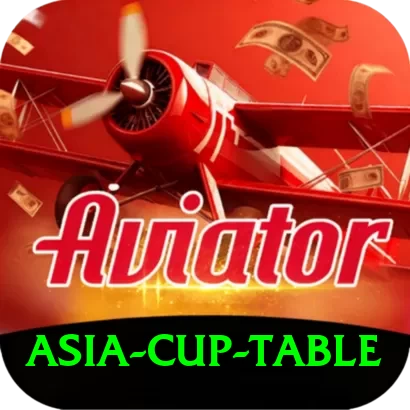 asia cup table Gold v1.9.4 - 2