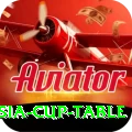 asia cup table Gold v1.9.4