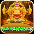icc player rankings Max v3.0.0