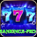 icc player rankings Slots VIP v5.2.6