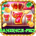 icc test rankings Supreme - Casino & Slots